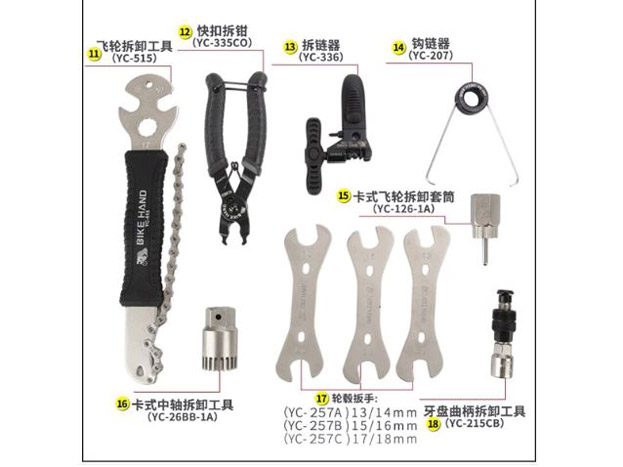 Bộ sửa xe đạp Bike hand YC721 (made in Taiwan) - Chính hãng 3 - Xe đạp đường phố Bo sua xe dap Bike hand YC721 made in taiwan chinh hang 02 - Xe đạp đường phố