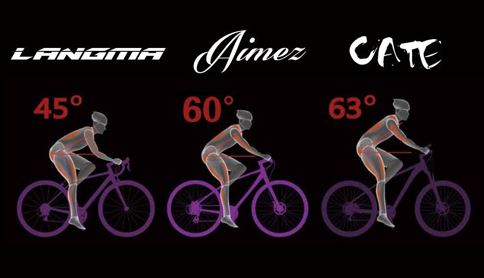 Xe đạp touring nữ LIV AIMEZ SL 2 2024 9 - Xe đạp đường phố tu the ngoi xe dap touring nu liv AIMEZ SL 2 - Xe đạp đường phố