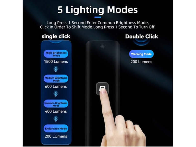 Đèn pha xe đạp Rockbros RHL1500 Lumen siêu sáng 4 - Xe đạp đường phố den pha xe dap rockbros 1500 lumen sieu sang 05 - Xe đạp đường phố